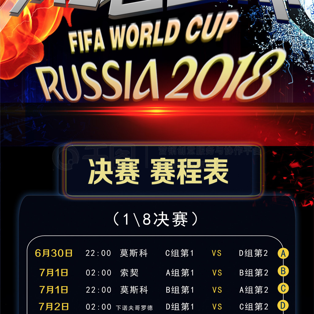 来的压力